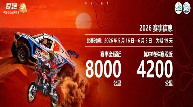 开云中国-环塔发布2026年赛事信息：全程8000公里，赛期19天